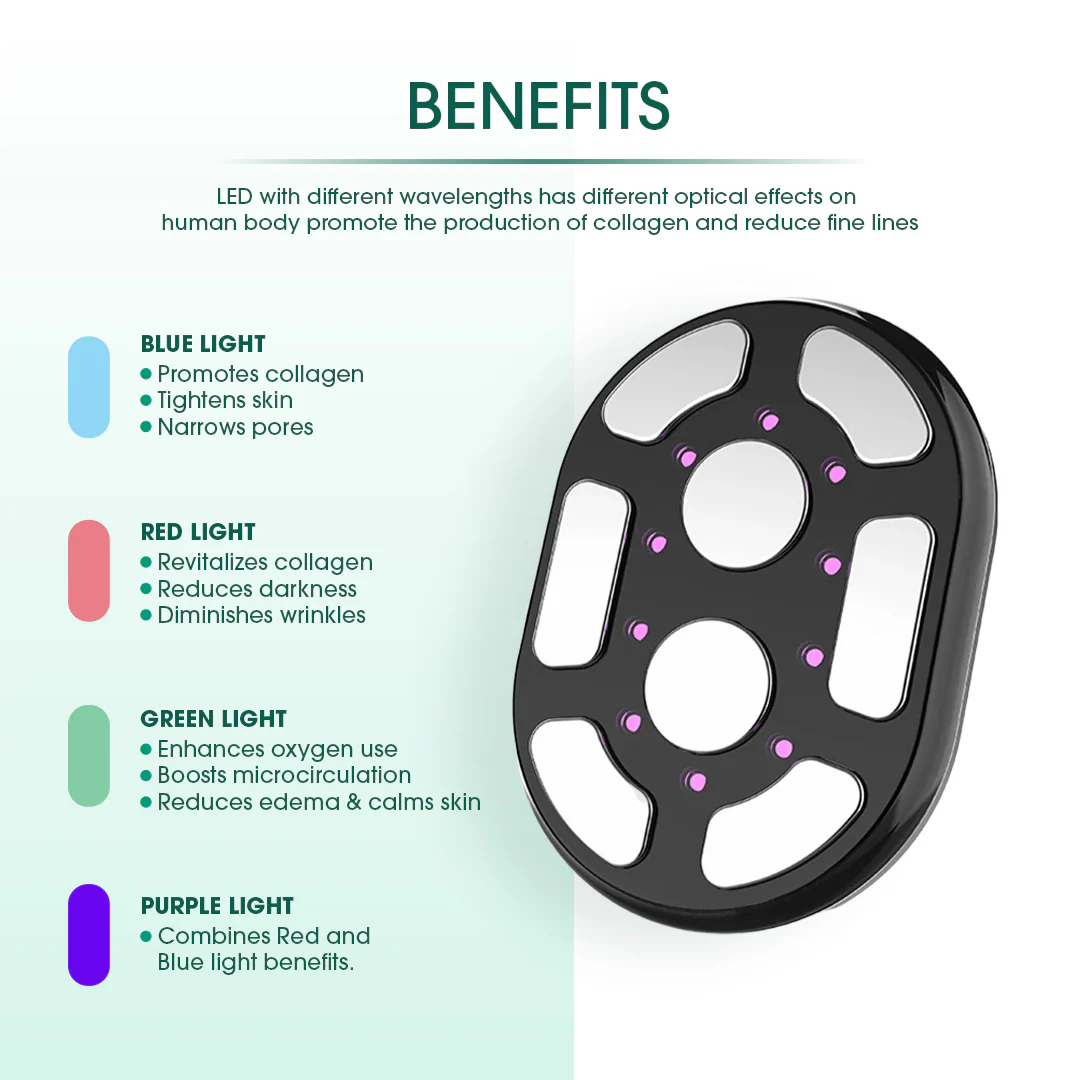 Professional Body Sculpting and Contouring Device