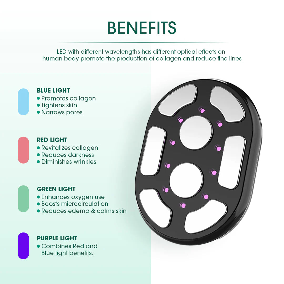 Professional Body Sculpting and Contouring Device